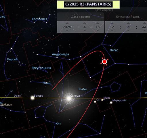 ������ C/2025 R3 (PanSTARRS)