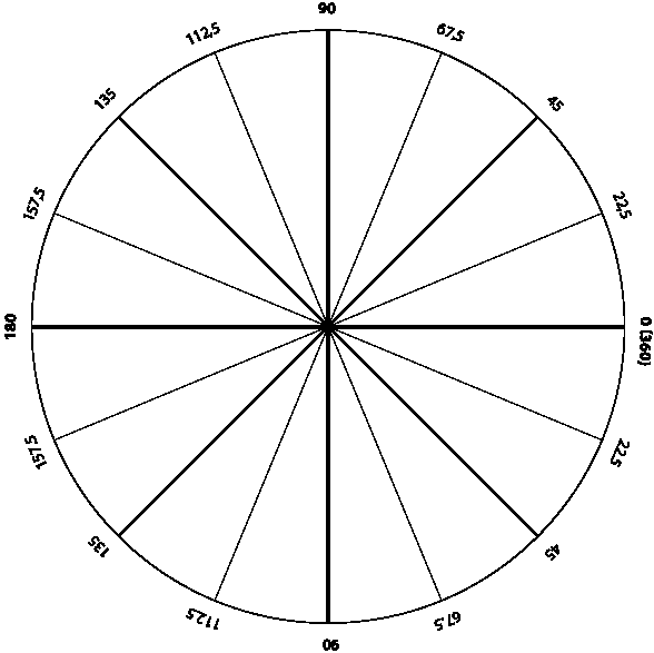 В кругу 36 см. Круг поделенный на 16 частей. Круг поделенный на сектора. Круг поделенный на 20 частей. Окружность на 16 частей.