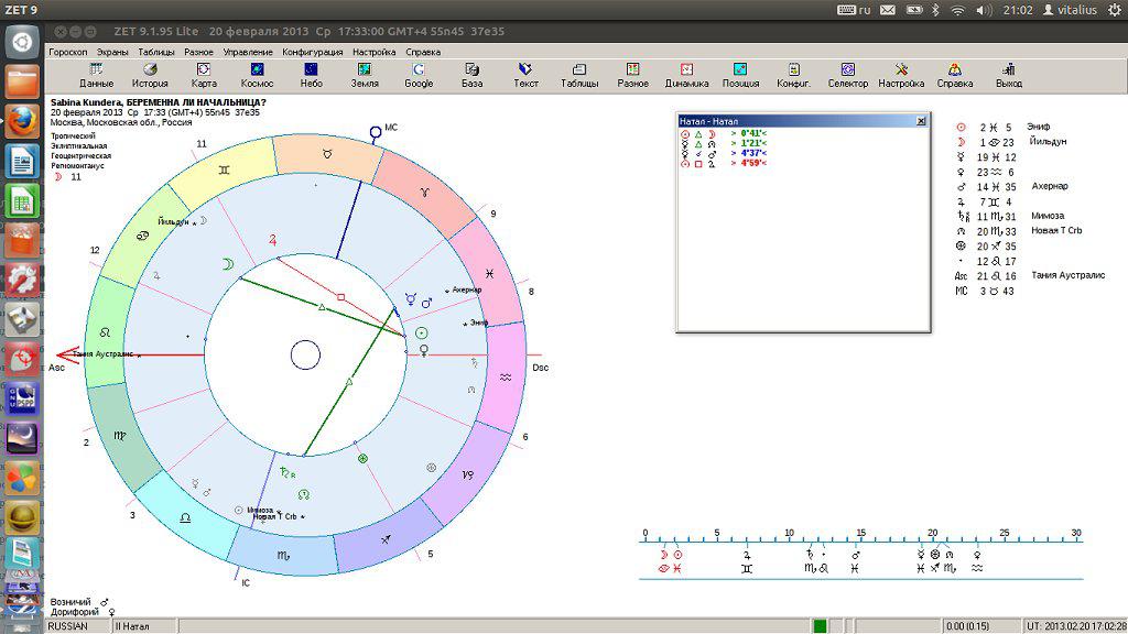 Астрологическая программа zet
