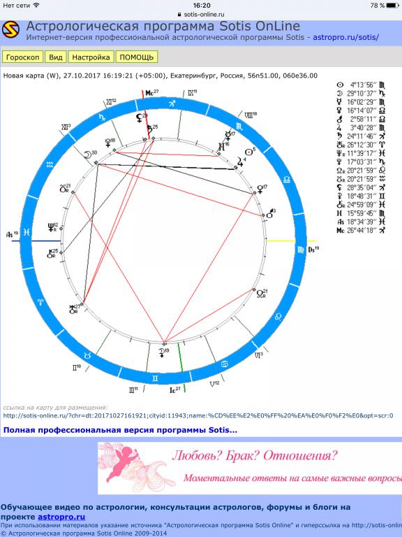 Астрологическая карта сотис. Программа Антарес натальная карта. Натальная карта приложение. Программа для астрологии.