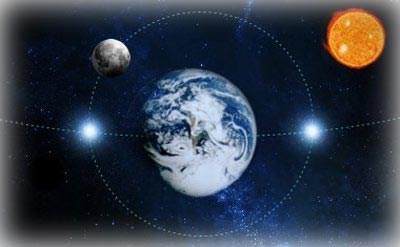 Соединение Лунных Узлов с планетами. Проверка теории на практике (на примере Меркурия и Венеры)