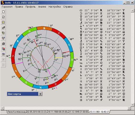 Астрологическая карта сотис онлайн