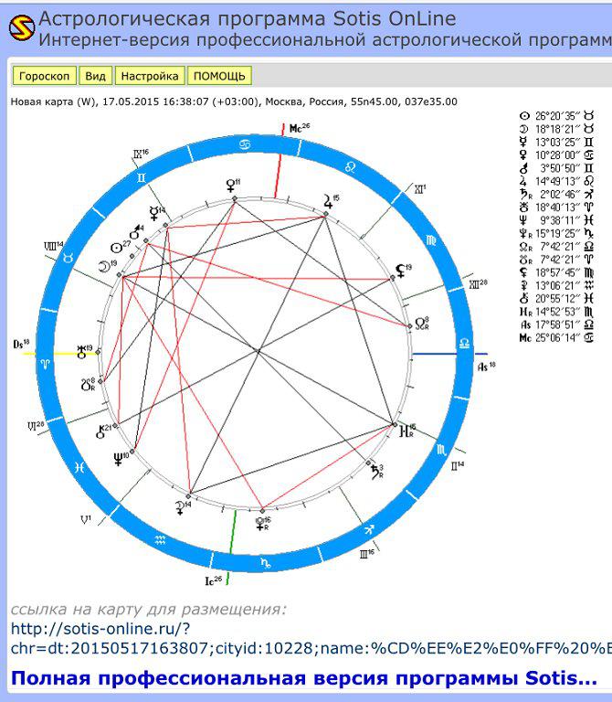 Астрологическая карта сотис. Программа Сотис натальная карта. Программа для астрологов. Zet астрологическая программа. Zet 9 программа натальная карта.