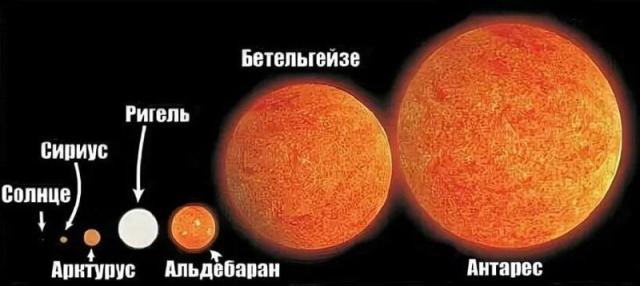 ������� - ������ ���������