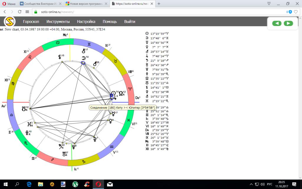 Sotis online ru бесплатно натальная карта рассчитать